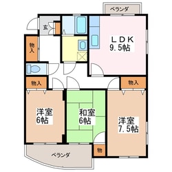 北松本駅 徒歩14分 1階の物件間取画像